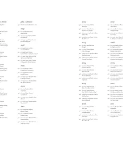 Home Accessories*Thames and Hudson Ltd : Dior Catwalk - The Complete Collections